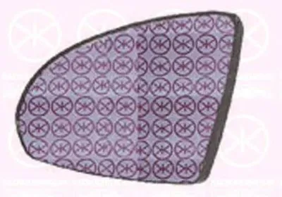 Зеркальное стекло, наружное зеркало KLOKKERHOLM купить