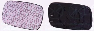 Зеркальное стекло, наружное зеркало KLOKKERHOLM купить