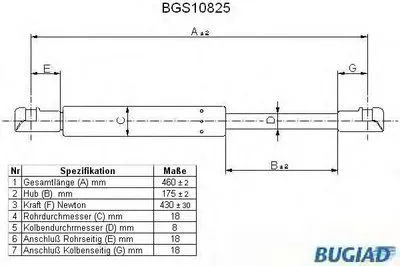Газовая пружина, крышка багажник BUGIAD купить