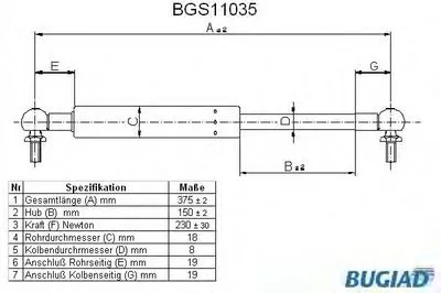 Газовая пружина, крышка багажник BUGIAD купить