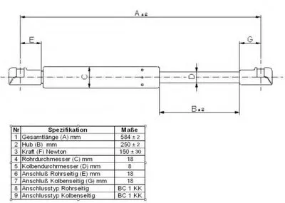 Газовая пружина, заднее стекло BUGIAD купить