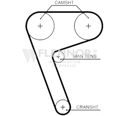 Ремень ГРМ FLENNOR купить