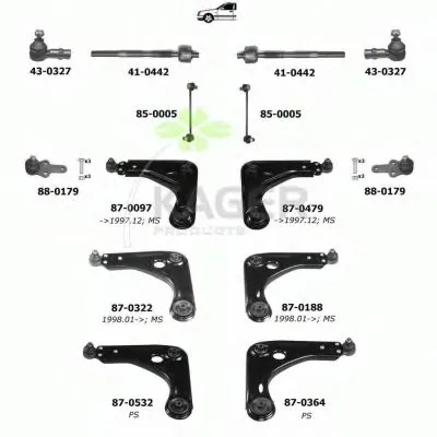 Подвеска колеса KAGER купить