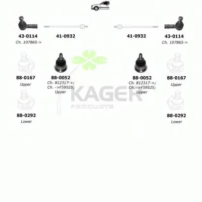 Подвеска колеса KAGER купить