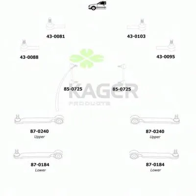 Подвеска колеса KAGER купить