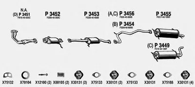 Система выпуска ОГ FENNO купить