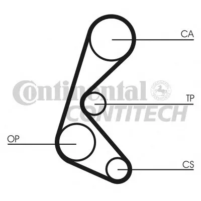 Ремень ГРМ CONTITECH купить