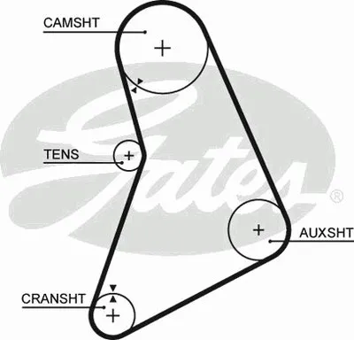 Ремень ГРМ PowerGrip® GATES купить