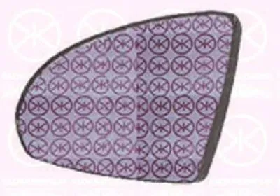 Зеркальное стекло, наружное зеркало KLOKKERHOLM купить