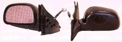 Наружное зеркало KLOKKERHOLM купить