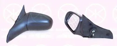 Наружное зеркало KLOKKERHOLM купить