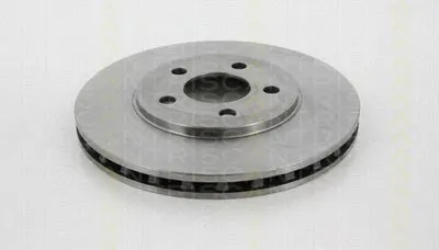 Тормозной диск TRISCAN купить