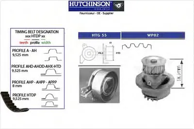 Водяной насос + комплект зубчатого ремня HUTCHINSON купить