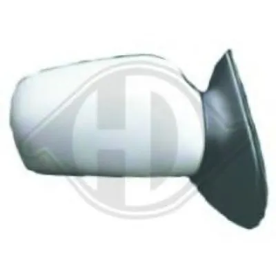 Наружное зеркало DIEDERICHS купить