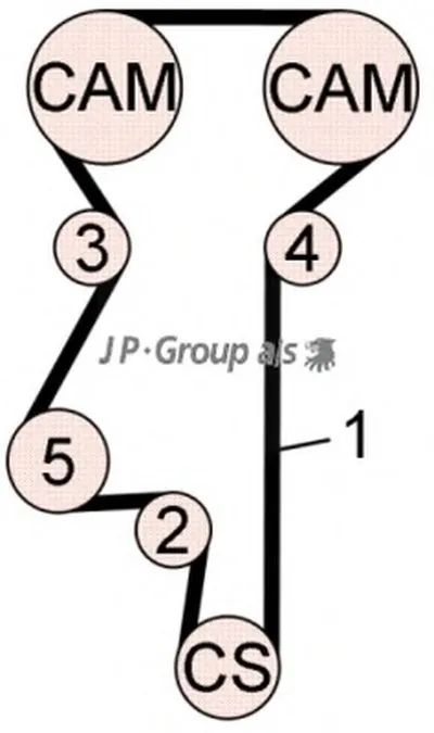 Комплект ремня ГРМ QH JP GROUP купить
