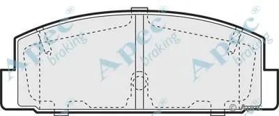 Комплект тормозных колодок, дисковый тормоз APEC braking купить