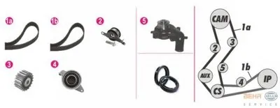 Водяной насос + комплект зубчатого ремня BEHR HELLA SERVICE HELLA купить