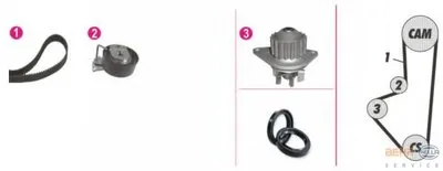 Водяной насос + комплект зубчатого ремня BEHR HELLA SERVICE HELLA купить