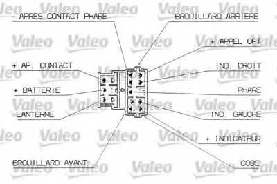 Выключатель на колонке рулевого управления VALEO купить