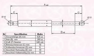 Газовая пружина, крышка багажник KLOKKERHOLM купить
