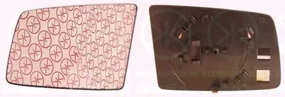 Зеркальное стекло, наружное зеркало KLOKKERHOLM купить