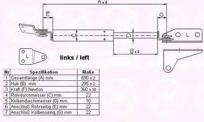 Газовая пружина, крышка багажник KLOKKERHOLM купить