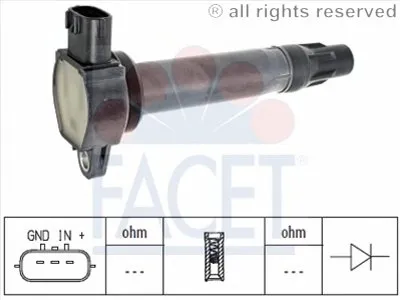 Катушка зажигания FACET купить