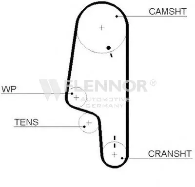 Ремень ГРМ FLENNOR купить