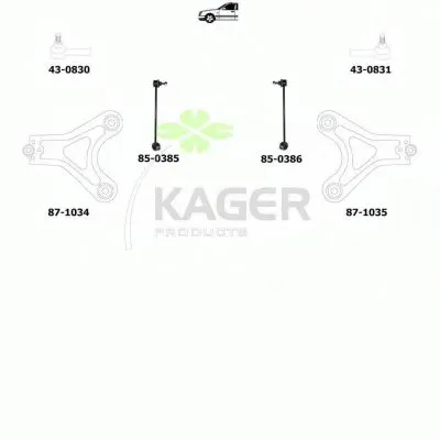 Подвеска колеса KAGER купить