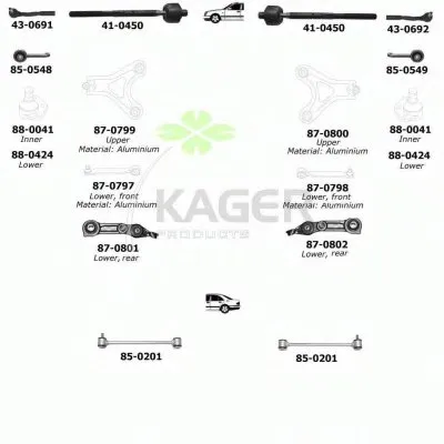 Подвеска колеса KAGER купить