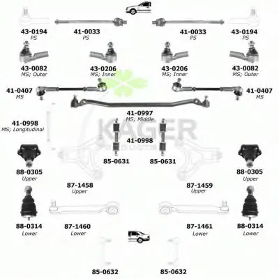 Подвеска колеса KAGER купить