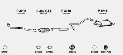Система выпуска ОГ FENNO купить