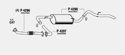 Система выпуска ОГ FENNO купить