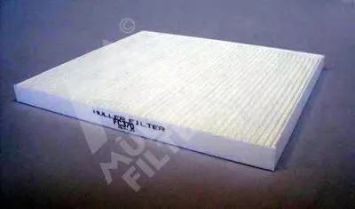 Фильтр, воздух во внутренном пространстве MULLER FILTER купить