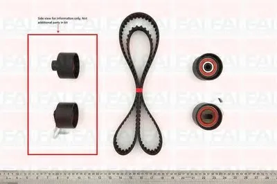 Комплект ремня ГРМ FAI AutoParts купить