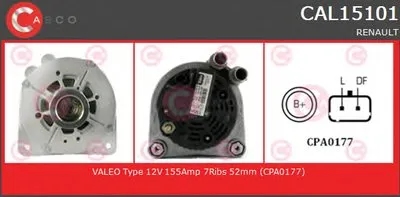 Генератор BRAND NEW SERIES CASCO купить