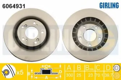Тормозной диск GIRLING купить