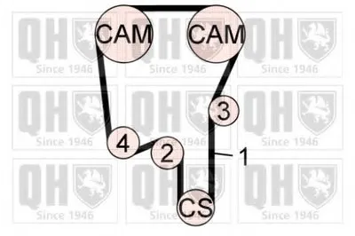 Комплект ремня ГРМ QUINTON HAZELL купить
