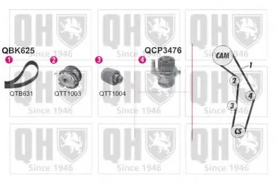 Водяной насос + комплект зубчатого ремня QUINTON HAZELL купить