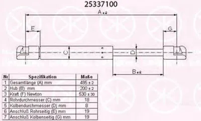 Газовая пружина, крышка багажник KLOKKERHOLM купить