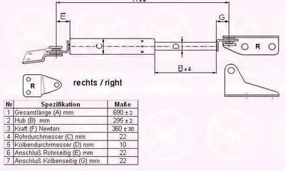 Газовая пружина, крышка багажник KLOKKERHOLM купить