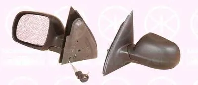 Наружное зеркало KLOKKERHOLM купить