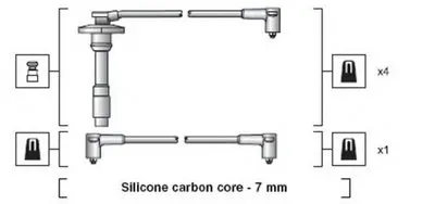Комплект проводов зажигания MAGNETI MARELLI купить
