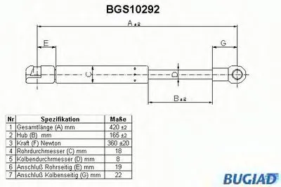 Газовая пружина, крышка багажник BUGIAD купить