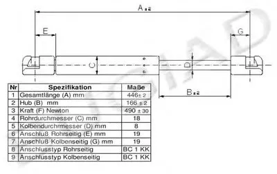 Газовая пружина, крышка багажник BUGIAD купить