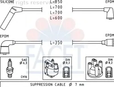 Комплект проводов зажигания FACET купить
