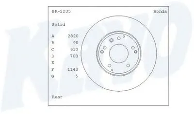 Тормозной диск KAVO PARTS купить