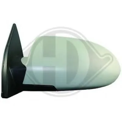 Наружное зеркало DIEDERICHS купить