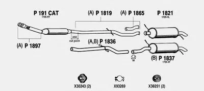 Система выпуска ОГ FENNO купить