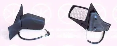 Наружное зеркало KLOKKERHOLM купить